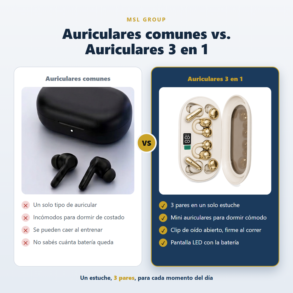 Comparación: auriculares comunes vs. auriculares 3 en 1
