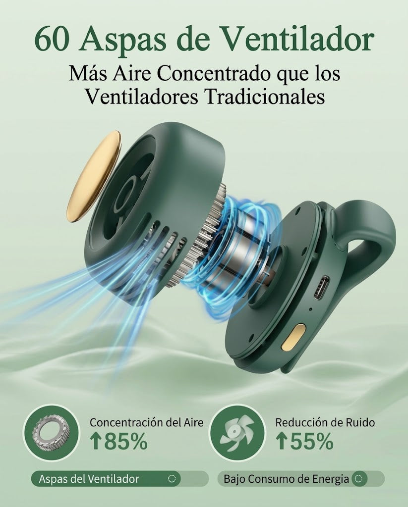60 aspas para más aire concentrado